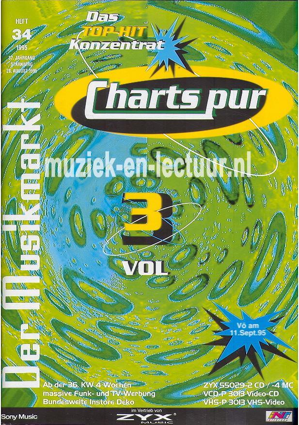 Der Musikmarkt 1995 nr. 34
